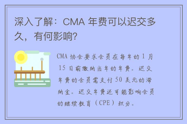 深入了解：CMA 年费可以迟交多久，有何影响？