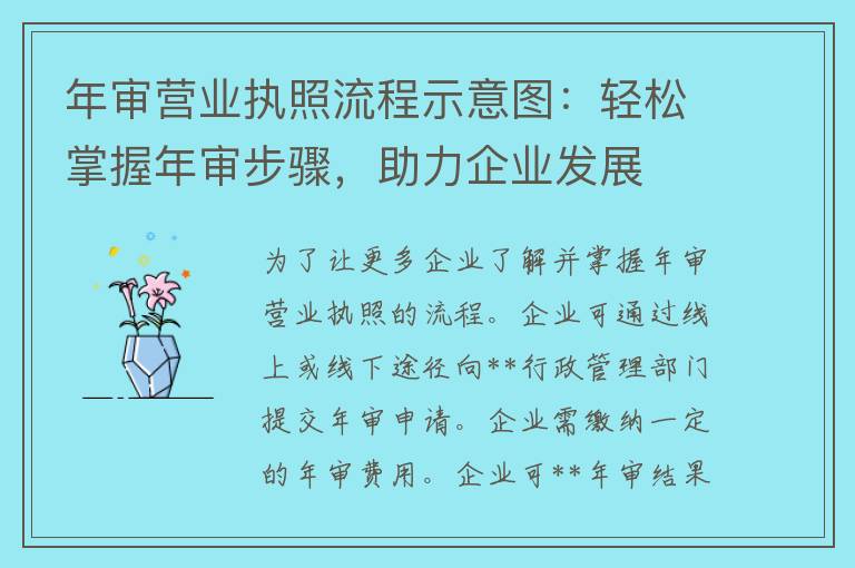 年审营业执照流程示意图：轻松掌握年审步骤，助力企业发展